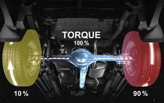 REAR DIFFERENTIAL LOCK